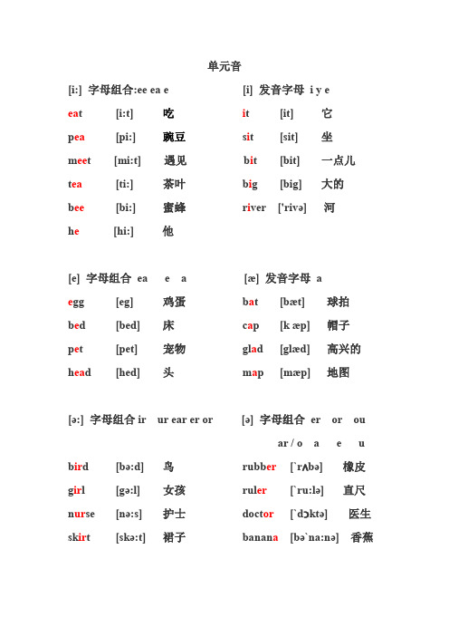 48个音标对应单词及音标(打印版)