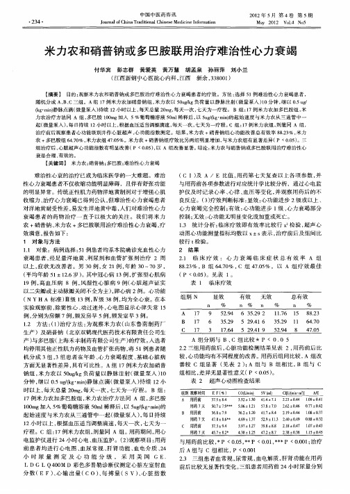 米力农和硝普钠或多巴胺联用治疗难治性心力衰竭