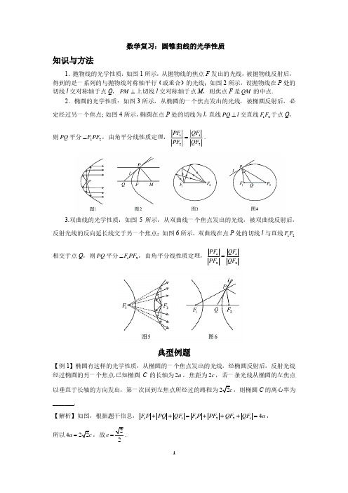 数学复习：圆锥曲线的光学性质