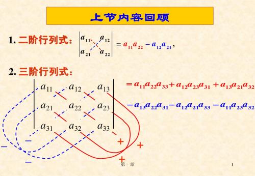 线性代数1.3