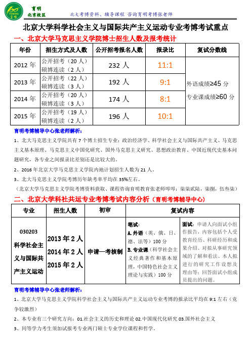 北京大学科学社会主义与国际共产主义运动考博真题解析参考书复习资料考试内容招生人数-育明考博