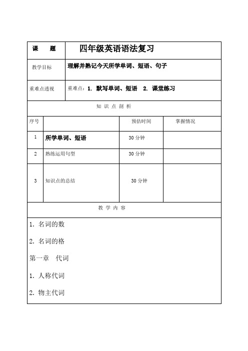 四年级英语上册语法知识点复习