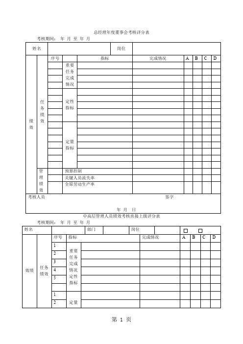 中高层管理人员能力考核评分表(表格模板、doc格式)14页