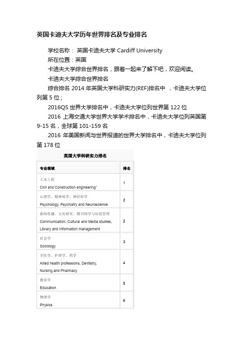 英国卡迪夫大学历年世界排名及专业排名