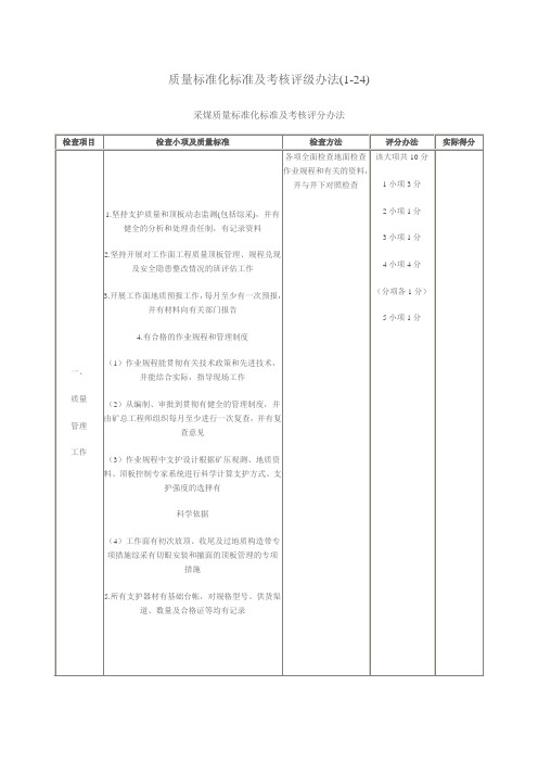 矿井质量标准化标准及考核评分办法