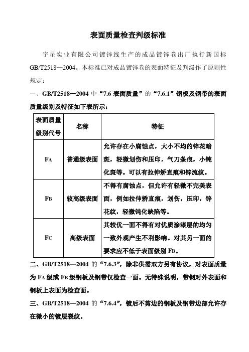 表面质量检查判级标准