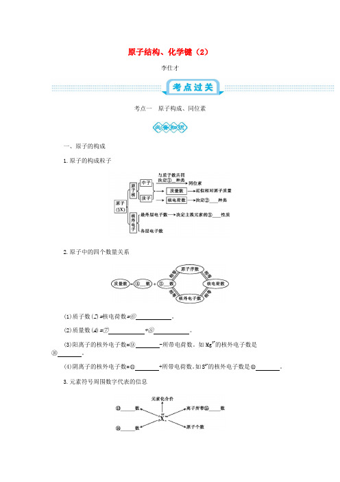 2019高考化学一轮复习 主题12 原子结构、化学键(2)(含解析)