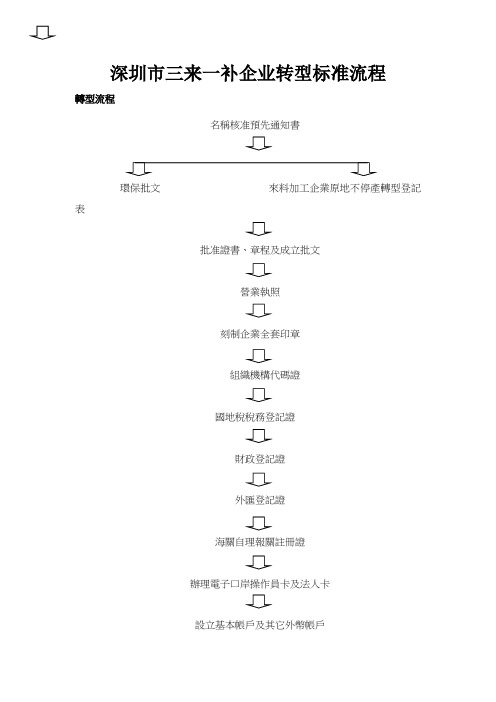 深圳市三来一补企业转型标准流程