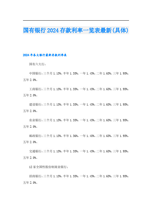 国有银行2024存款利率一览表最新(具体)