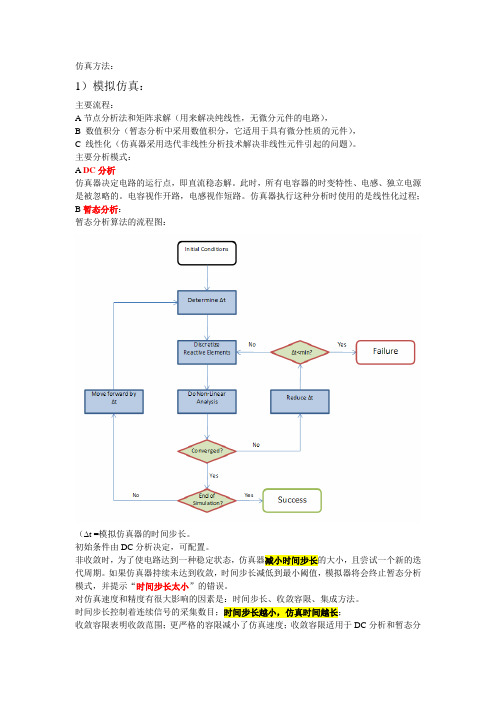 Multisim10基础知识和仿真问题帮助