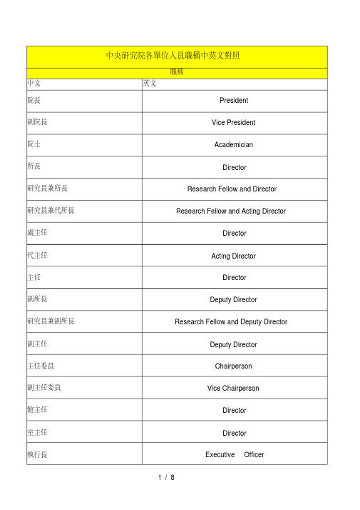 研究报告院各单位人员职称中英文对照