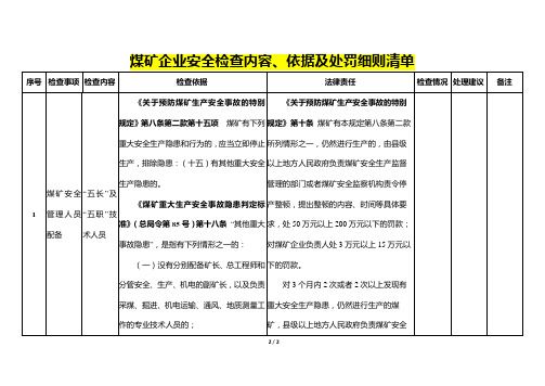 煤矿企业安全检查内容、依据及处罚细则清单