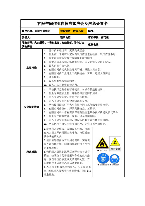 有限空间作业岗位应知应会及应急处置卡