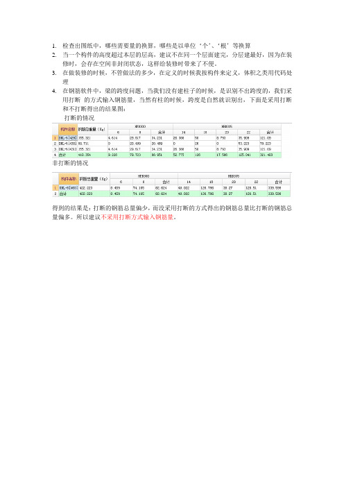 梁钢筋输入时应该注意的几点