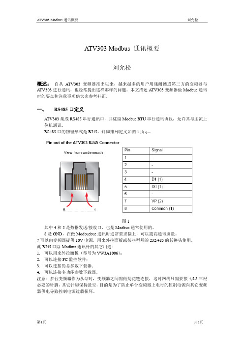 ATV303 Modbus通讯概要