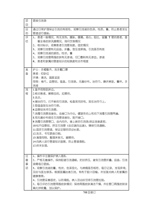 引流袋更换流程