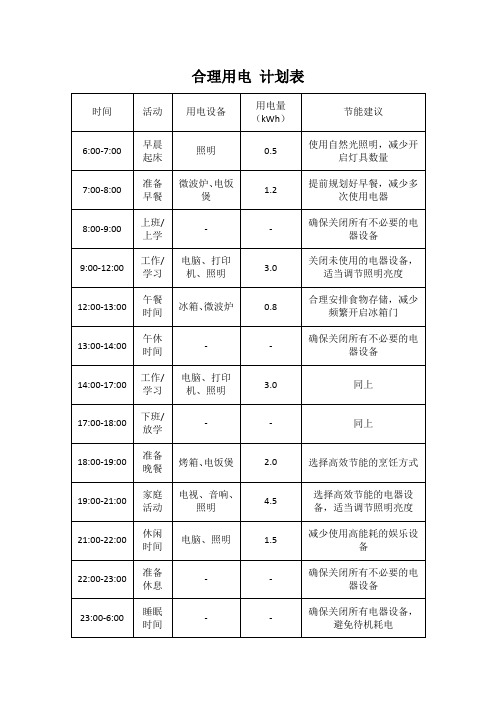 合理用电 计划表