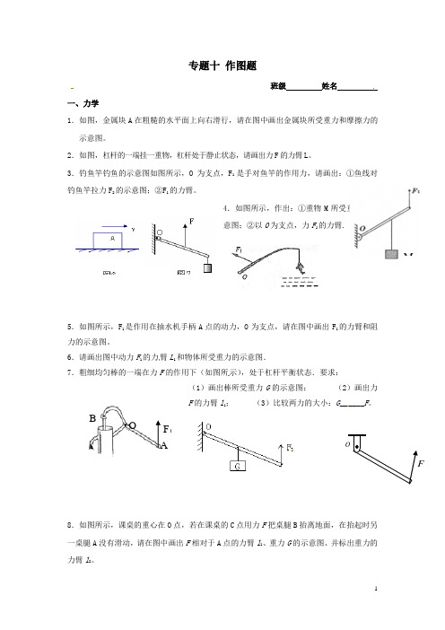 中考物理第一轮专项复习测试卷：作图题