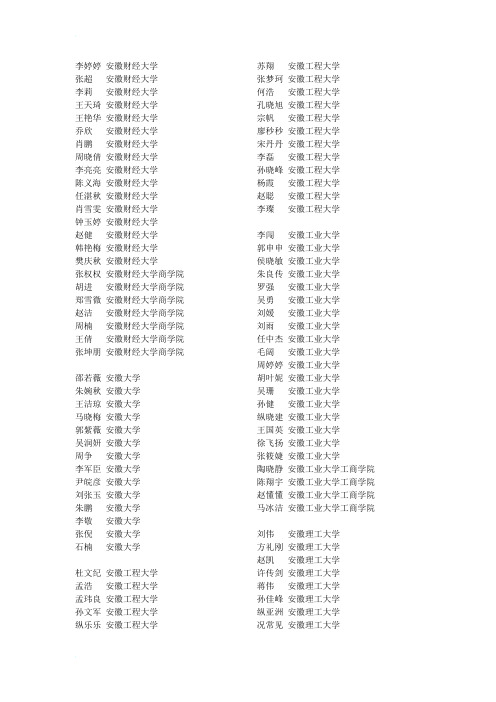 淮北市实验高级中学2010高考录取结果