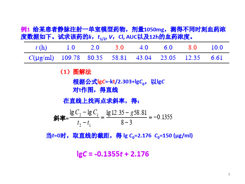 郑州大学药学院生物药剂学与药代动力学考试题