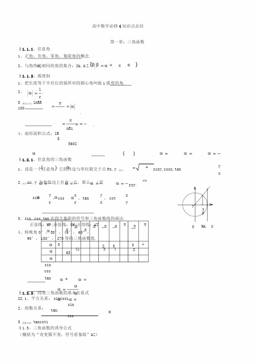 高中数学必修4知识点总结