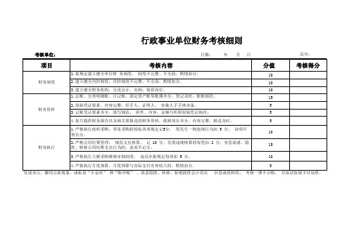 行政事业单位财务考核细则