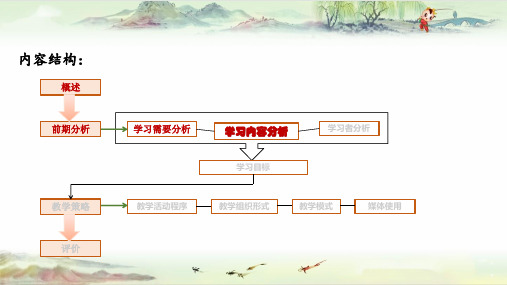 三、学习内容分析