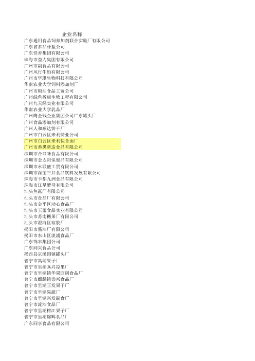 广东600家知名企业名单