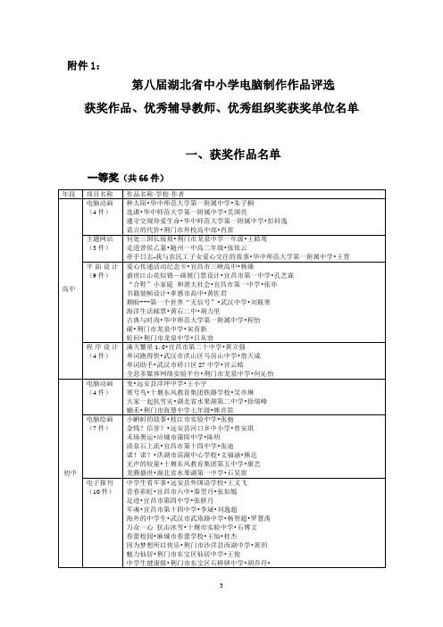 第八届湖北省中小学电脑制作作品评选