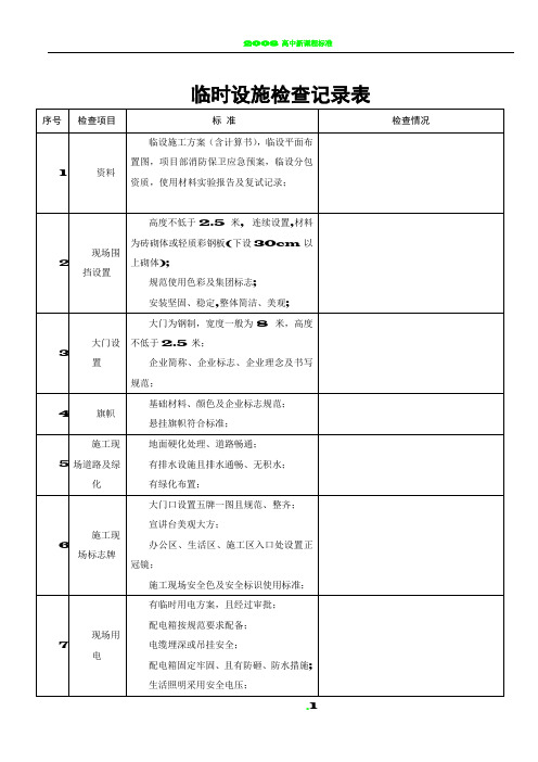 临时设施检查表(1)