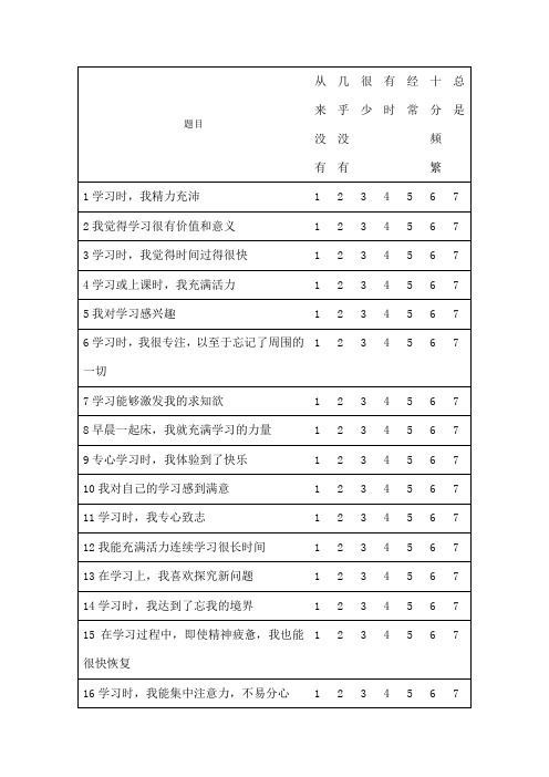 学习投入问卷含评分标准