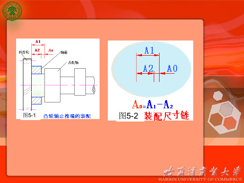 尺寸链讲义ppt课件