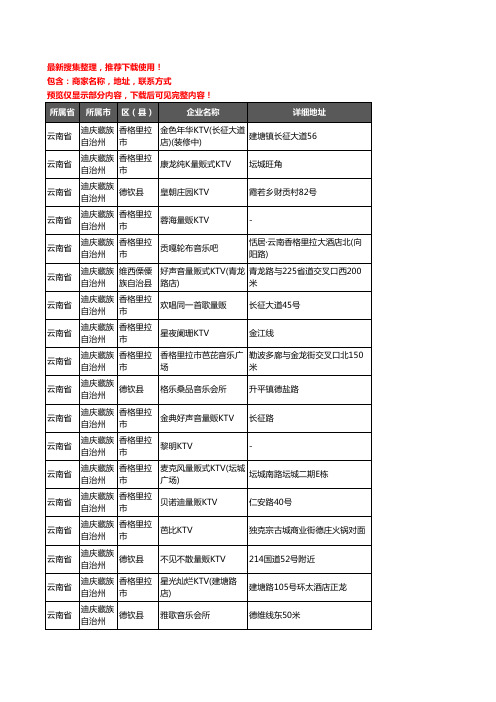 新版云南省迪庆藏族自治州KTV企业公司商家户名录单联系方式地址大全25家