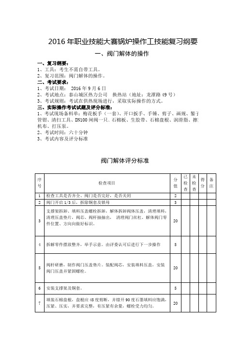 2016年职业技能大赛锅炉操作工技能复习纲要