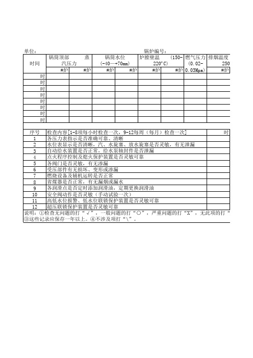 燃气锅炉巡查记录表