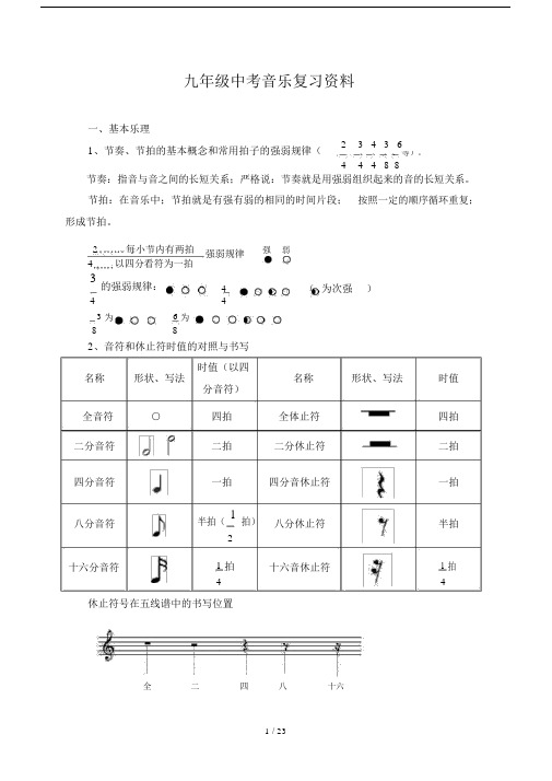 九年级的中考音乐复习资料.doc