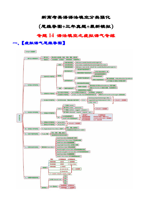 新高考英语语法填空分类强化：语法填空之虚拟语气专练(思维导图+三年真题+最新模拟)