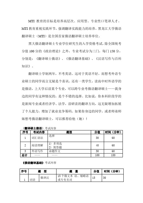 想考黑大俄语翻译硕士的同学们请看看,很有用的信息