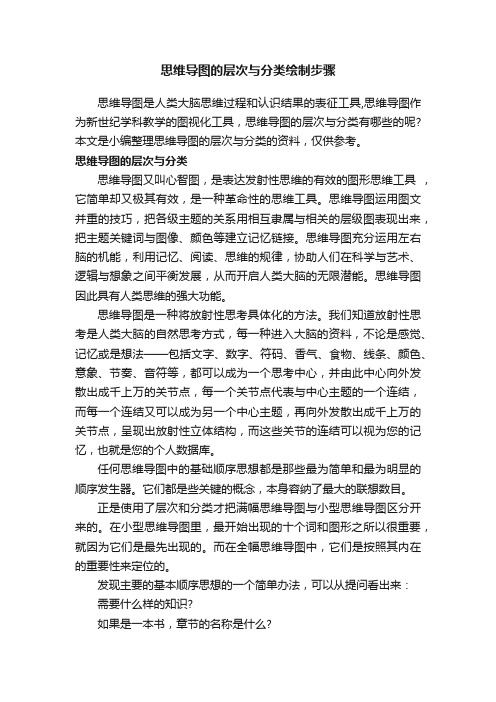 思维导图的层次与分类绘制步骤