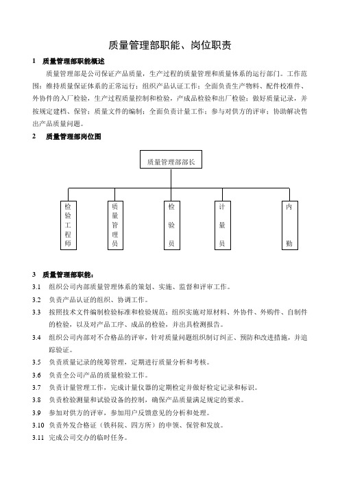 质量管理部职能