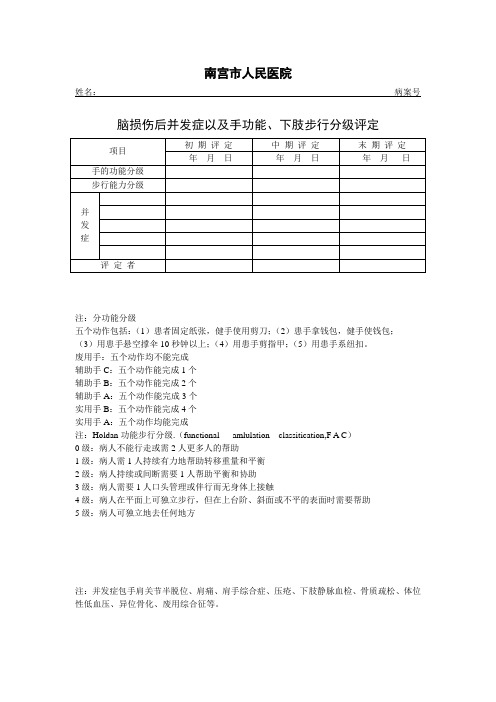 脑损伤分级评定