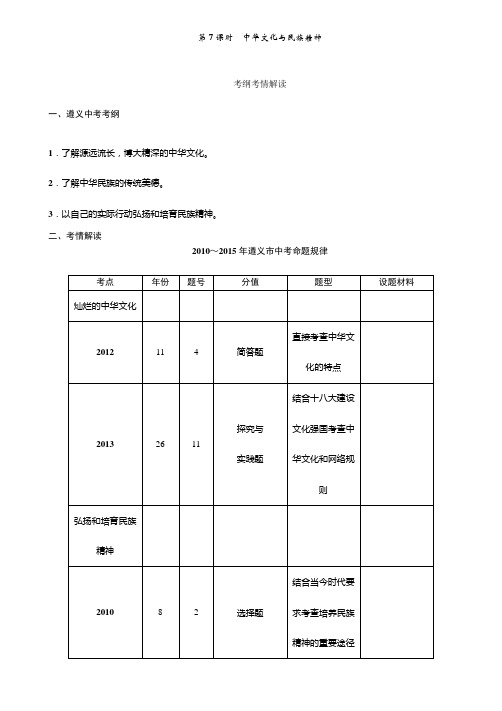2016年中考王中考命题研究思想品德:第7课时中华文化与民族精神