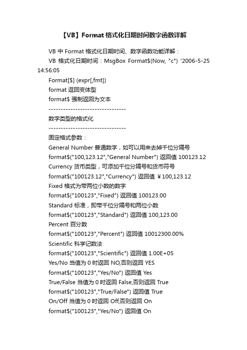 【VB】Format格式化日期时间数字函数详解