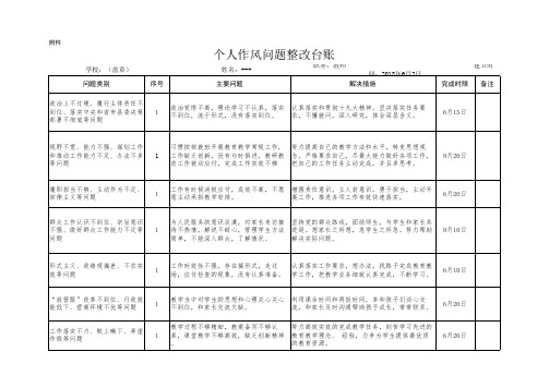 中学教师整改台账(荣)