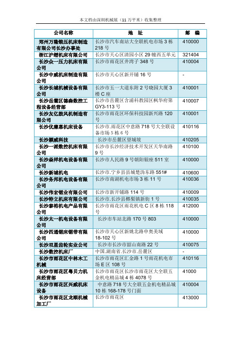 长沙机床厂