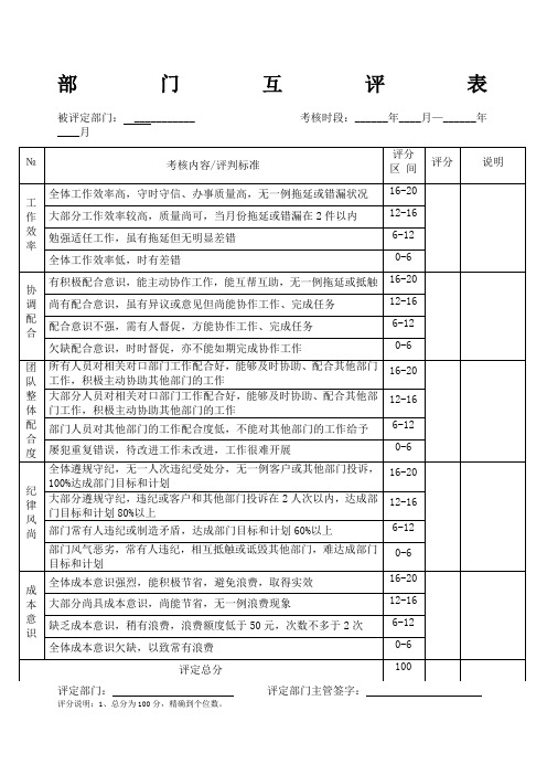 部门互评考核表