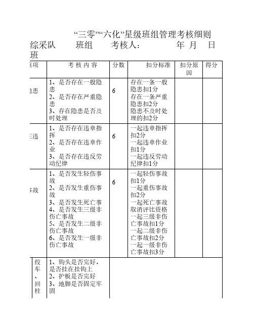 “三零”星级班组考核细则