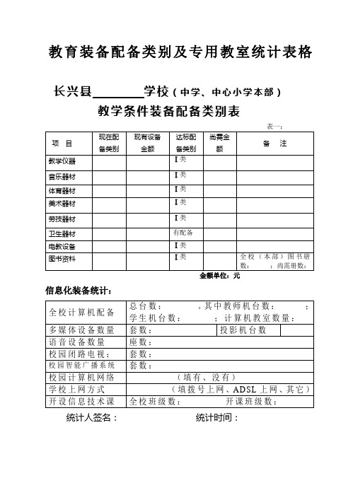 教育装备配备类别及专用教室统计表格