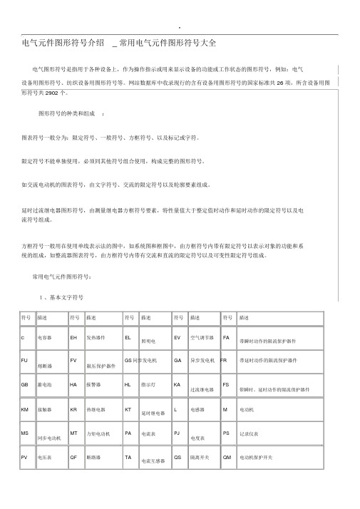 电路图常见电器元件标识及其符号.docx