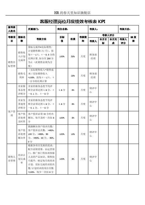 客服经理岗位月度绩效考核表KPI